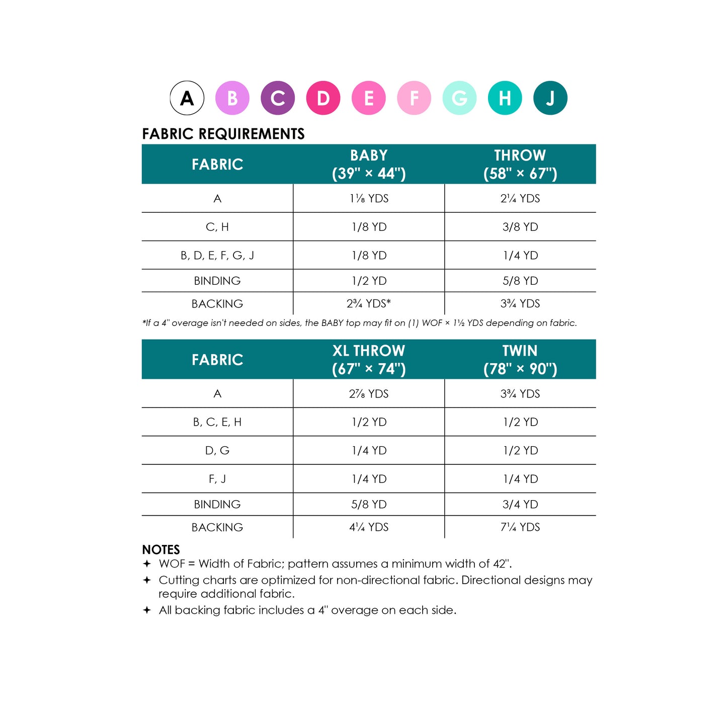 Sidestream Quilt Pattern (PDF)