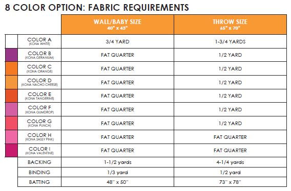 Parallel Paths Quilt Pattern (PDF)