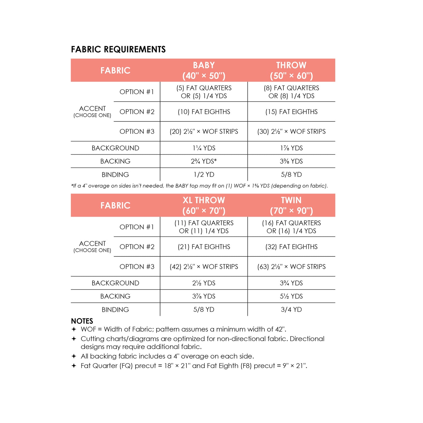 Cabin Crush Quilt Pattern (PDF)